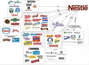 Успешный Nestle.