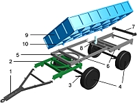yak-zrobyty-traktornyy-prychip-2-pts-4